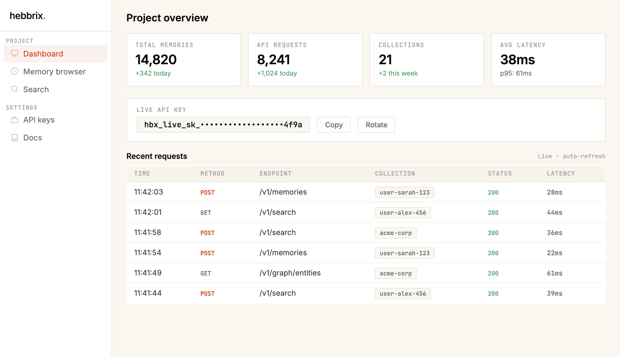 The Hebbrix developer dashboard with an API key, a live request log, and a memory browser